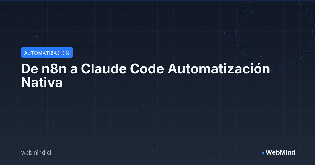 De n8n a Claude Code Automatización Nativa
